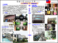 Sake plant watching in Taiwan