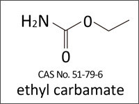 Ethyl Carbamate & Alcholic Beverage #1