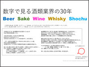 3 Decades of Alcoholic Industry in Japan