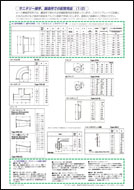 Sanitary Fittings for Brewing