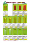 Capsules for Wine (General)