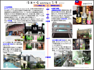 清酒工場 watching in 台湾
