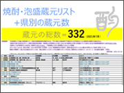 焼酎蔵元リスト＋県別の蔵元数