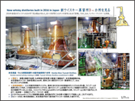 New whisky distilleries built in 2016