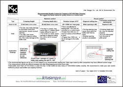 Recommended Quality Control for Capping of KT+KS Sake Closures