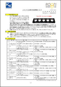 シャンパン王冠の打栓管理について