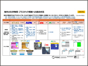 キャップの海外化学物質規制への適合状況+PPWR