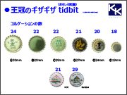 王冠のギザギザ tidbit