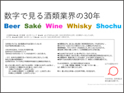 数字で見る酒類業界の30年