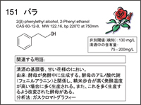 Tips for BFD 第26回