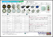 単式王冠汎用デザインキャップのご案内